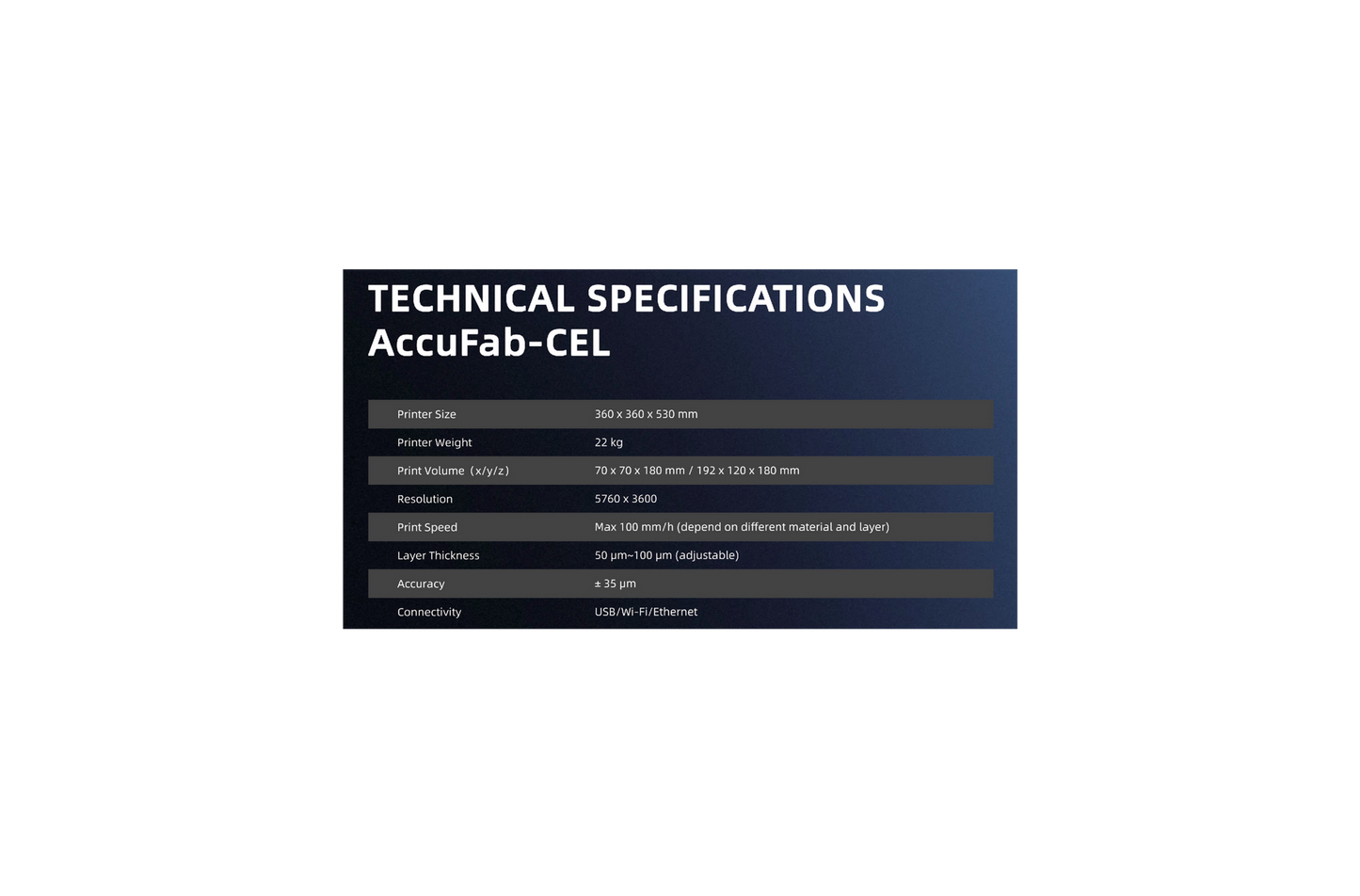 Accufab Specs.png